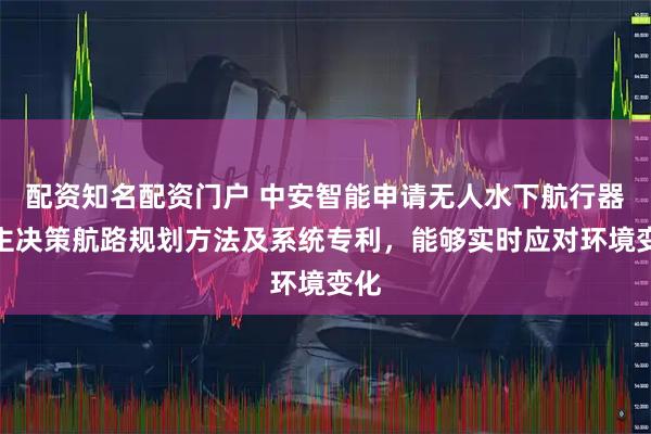 配资知名配资门户 中安智能申请无人水下航行器自主决策航路规划方法及系统专利，能够实时应对环境变化